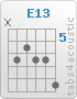 Chord E13 (x,7,6,7,7,9)